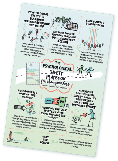 Changemakers Sketchnote thm
