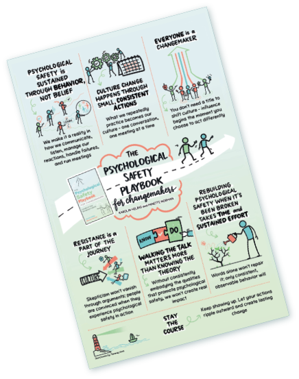 Changemakers Sketchnote thm2